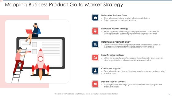 Go To Market Approach Ppt PowerPoint Presentation Complete With Slides Slide02