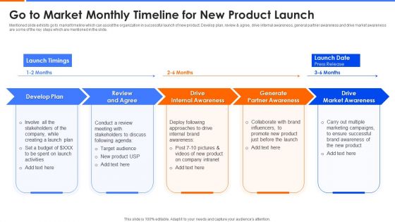 Go To Market Monthly Timeline For New Product Launch Demonstration PDF