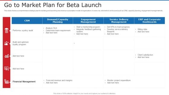 Go To Market Plan For Beta Launch Ppt Background Images PDF