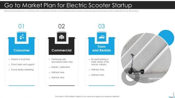 Go To Market Plan For Electric Scooter Startup Themes PDF