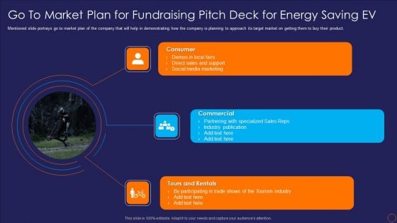 Go To Market Plan For Fundraising Pitch Deck For Energy Saving EV Ppt Outline Inspiration PDF