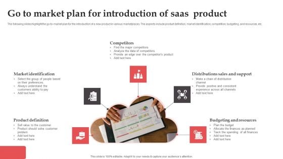 Go To Market Plan For Introduction Of Saas Product Summary PDF