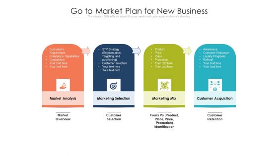 Go To Market Plan For New Business Ppt PowerPoint Presentation Gallery Layouts PDF