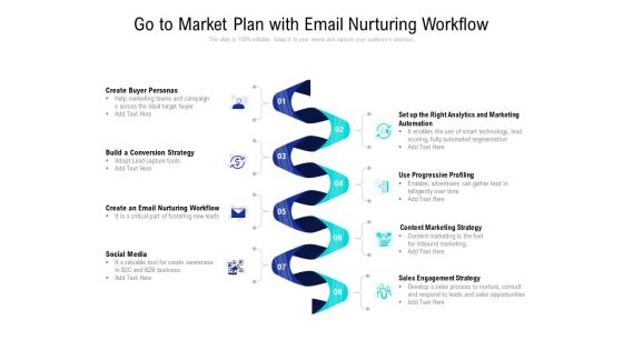 Go To Market Plan With Email Nurturing Workflow Ppt PowerPoint Presentation Ideas Layout Ideas PDF