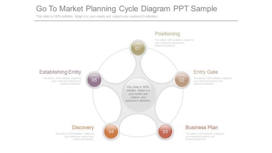 Go To Market Planning Cycle Diagram Ppt Sample