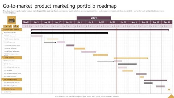 Go To Market Product Marketing Portfolio Roadmap Ppt Icon Demonstration PDF