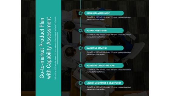 Go To Market Product Plan With Capability Assessment Ppt PowerPoint Presentation File Infographics PDF