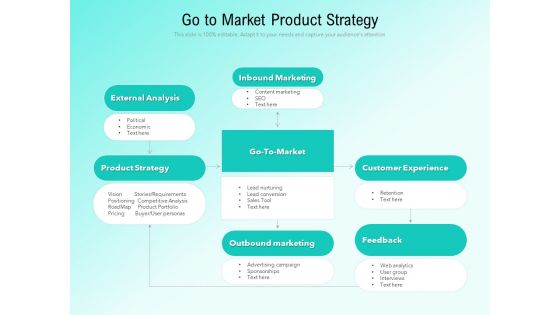 Go To Market Product Strategy Ppt PowerPoint Presentation File Pictures PDF