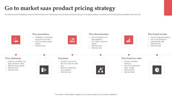 Go To Market Saas Product Pricing Strategy Brochure PDF