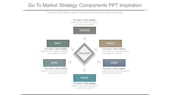 Go To Market Strategy Components Ppt Inspiration