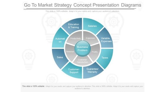 Go To Market Strategy Concept Presentation Diagrams