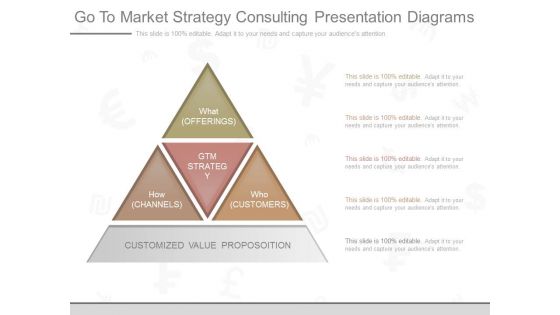 Go To Market Strategy Consulting Presentation Diagrams