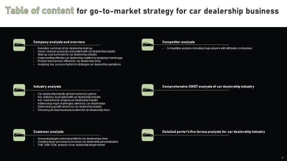 Go To Market Strategy For Car Dealership Business PPT Template