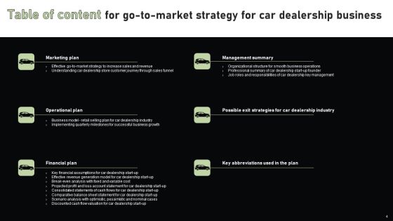 Go To Market Strategy For Car Dealership Business PPT Template