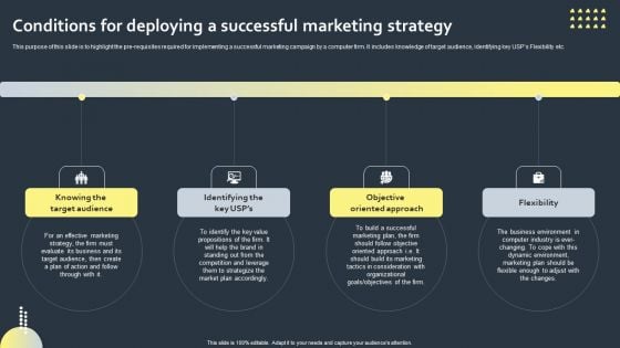 Go To Market Strategy For Computer Industry Conditions For Deploying A Successful Marketing Strategy Portrait PDF