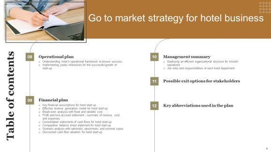 Go To Market Strategy For Hotel Business PPT Template