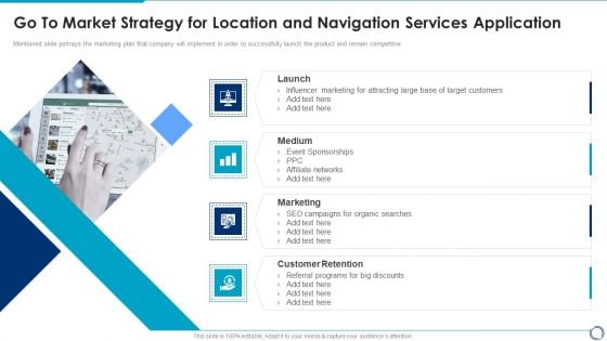 Go To Market Strategy For Location And Navigation Services Application Mockup PDF