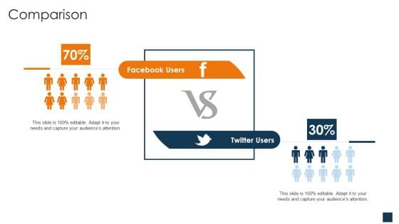 Go To Market Strategy For New Product Comparison Background PDF