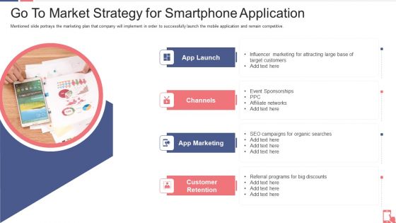 Go To Market Strategy For Smartphone Application Capital Raising Ppt Icon Layout PDF