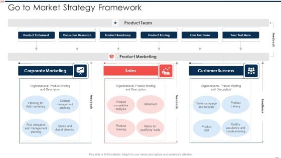 Go To Market Strategy Framework Clipart PDF