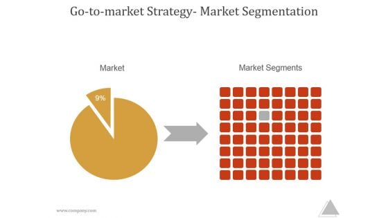 Go To Market Strategy Market Segmentation Ppt PowerPoint Presentation Design Templates