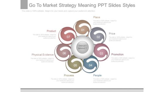 Go To Market Strategy Meaning Ppt Slides Styles