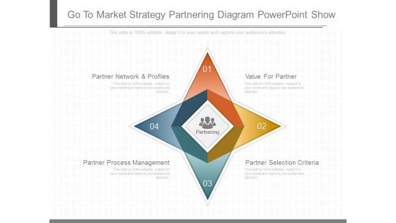 Go To Market Strategy Partnering Diagram Powerpoint Show