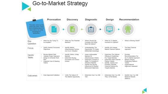 Go To Market Strategy Ppt PowerPoint Presentation Ideas Vector