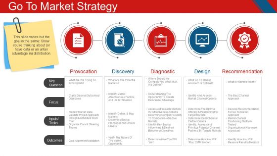 Go To Market Strategy Ppt PowerPoint Presentation Slides Slideshow