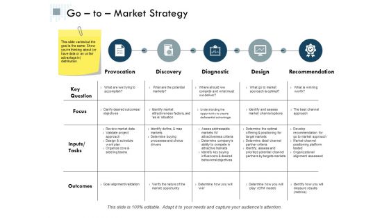 Go To Market Strategy Ppt Powerpoint Presentation Summary Inspiration