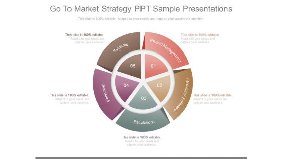 Go To Market Strategy Ppt Sample Presentations