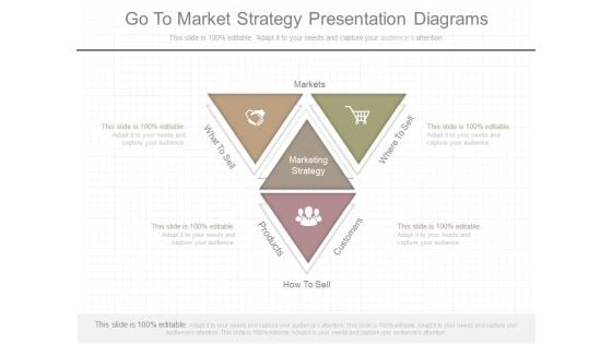 Go To Market Strategy Presentation Diagrams Go To Market Strategy Presentation Diagrams
