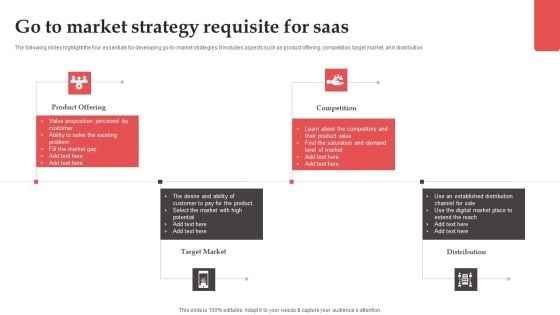 Go To Market Strategy Requisite For Saas Ideas PDF