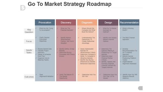 Go To Market Strategy Roadmap Template 1 Ppt PowerPoint Presentation Background Image