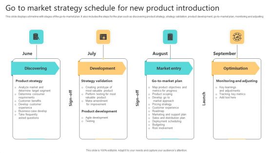 Go To Market Strategy Schedule For New Product Introduction Summary PDF