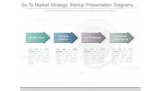 Go To Market Strategy Startup Presentation Diagrams