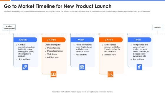 Go To Market Timeline For New Product Launch Introduction PDF