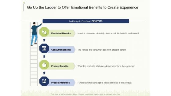 Go Up The Ladder To Offer Emotional Benefits To Create Experience Ppt Outline Deck PDF