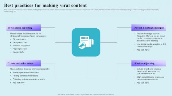 Go Viral Campaign Strategies To Increase Engagement Best Practices For Making Viral Content Microsoft PDF
