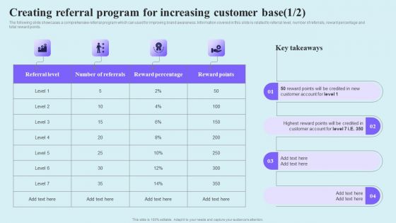 Go Viral Campaign Strategies To Increase Engagement Creating Referral Program For Increasing Ideas PDF