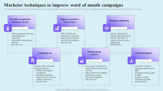 Go Viral Campaign Strategies To Increase Engagement Marketer Techniques To Improve Word Mouth Pictures PDF