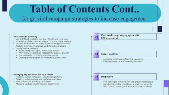 Go Viral Campaign Strategies To Increase Engagement Ppt PowerPoint Presentation Complete Deck With Slides