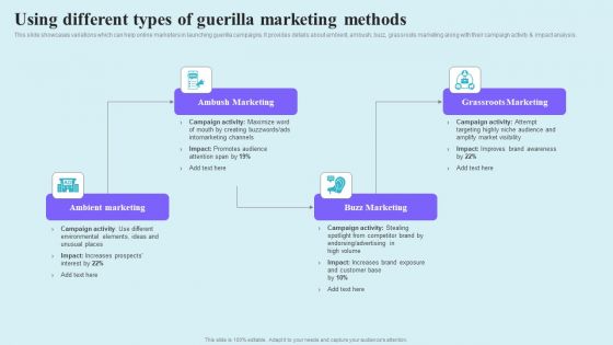 Go Viral Campaign Strategies To Increase Engagement Using Different Types Of Guerilla Marketing Themes PDF Go Viral Campaign Strategies To Increase Engagement Using Different Types Of Guerilla Marketing Themes PDF