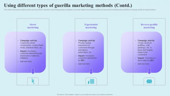 Go Viral Campaign Strategies To Increase Engagement Using Different Types Of Guerilla Marketing Themes PDF