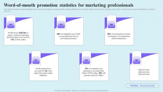 Go Viral Campaign Strategies To Increase Engagement Word Of Mouth Promotion Statistics Brochure PDF