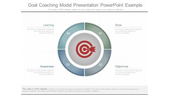 Goal Coaching Model Presentation Powerpoint Example Goal Coaching Model Presentation Powerpoint Example