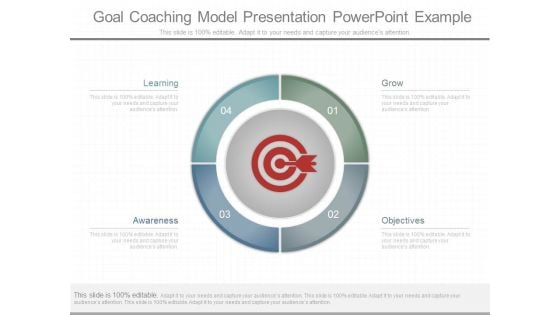 Goal Coaching Model Presentation Powerpoint Example