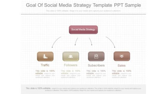 Goal Of Social Media Strategy Template Ppt Sample Goal Of Social Media Strategy Template Ppt Sample