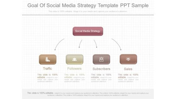 Goal Of Social Media Strategy Template Ppt Sample