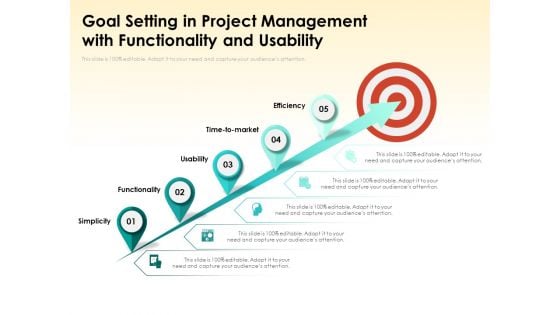 Goal Setting In Project Management With Functionality And Usability Ppt PowerPoint Presentation Infographics Professional PDF